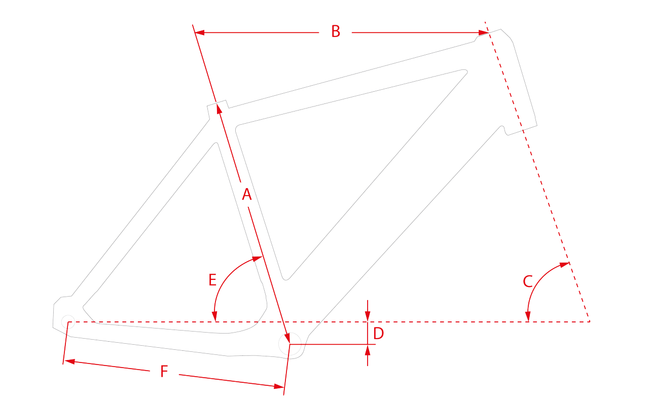 Géométrie de cadre du Stromer ST3 : cadre Sport.