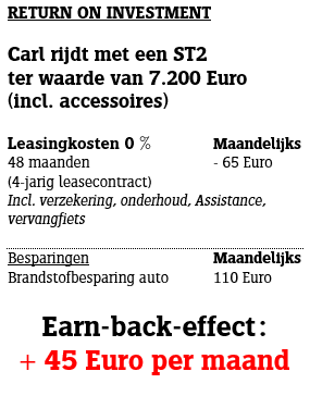 Customer Financing Carl NL