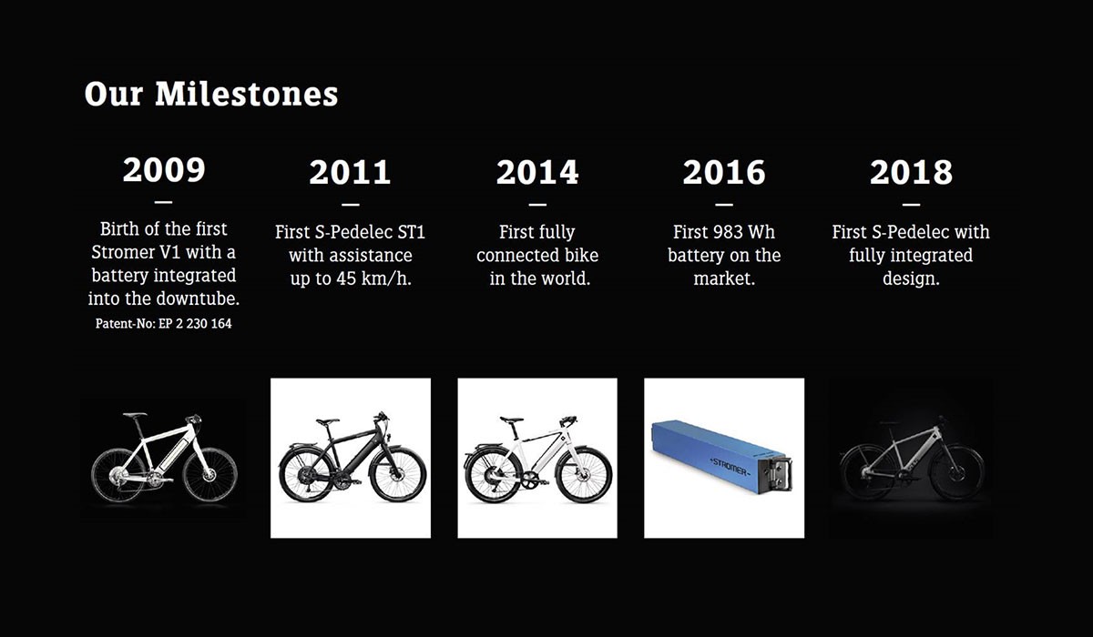 Driving transformation of transportation: A pioneer in the field of e-bikes and e-mobility, Stromer continues to drive forward the traffic turnaround with its speed pedelecs.