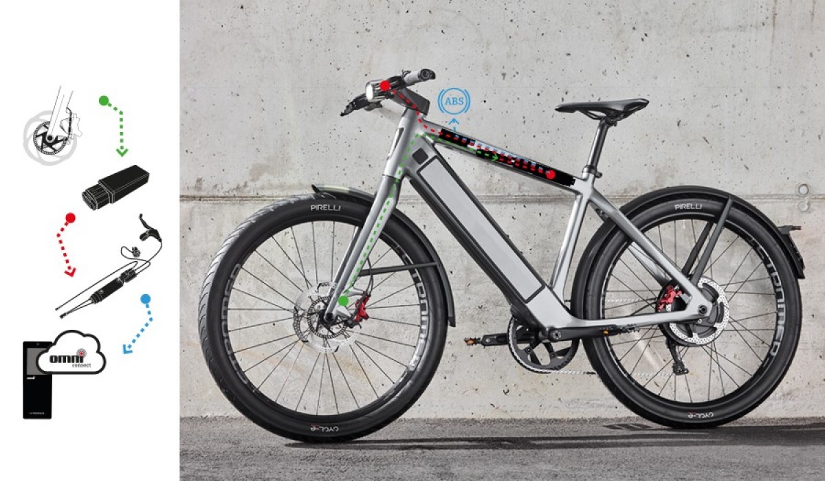 The fully integrated Blubrake anti-lock braking system on the Stromer ST5 ABS: The components at a glance.