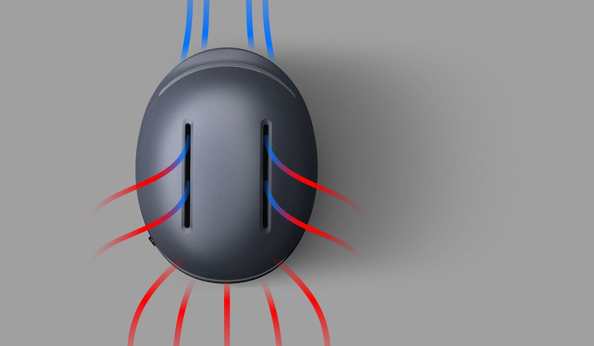 smart helmet ventilation
